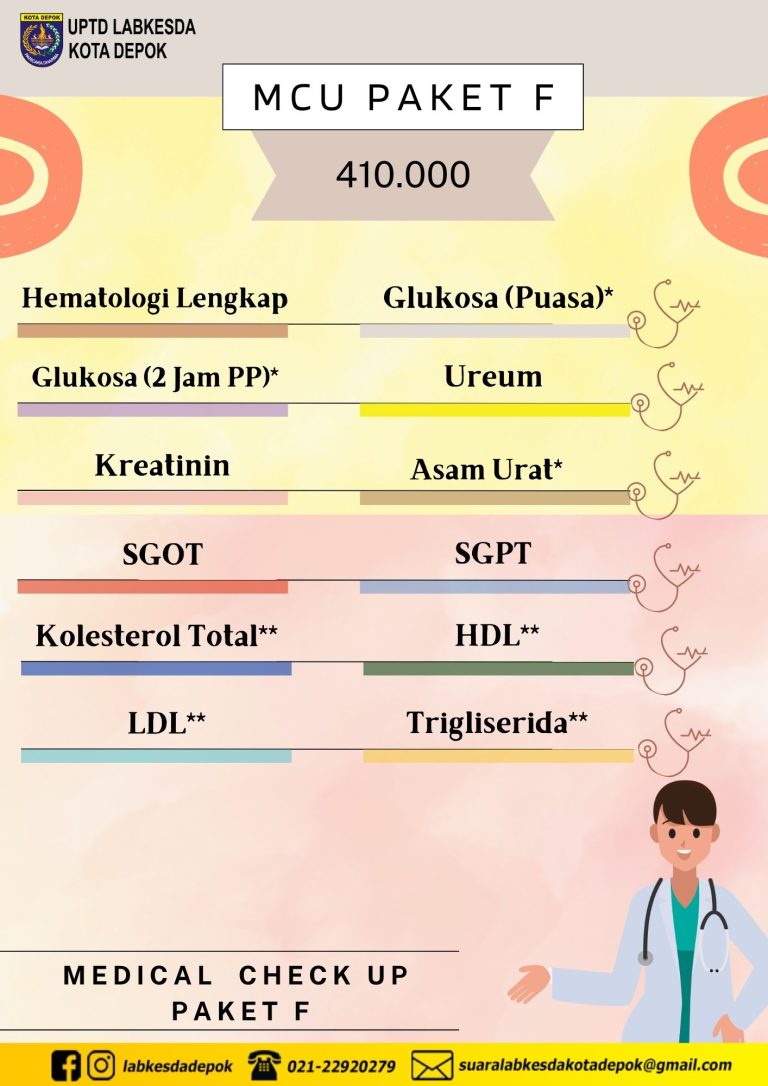 Pemeriksaan MCU Paket F