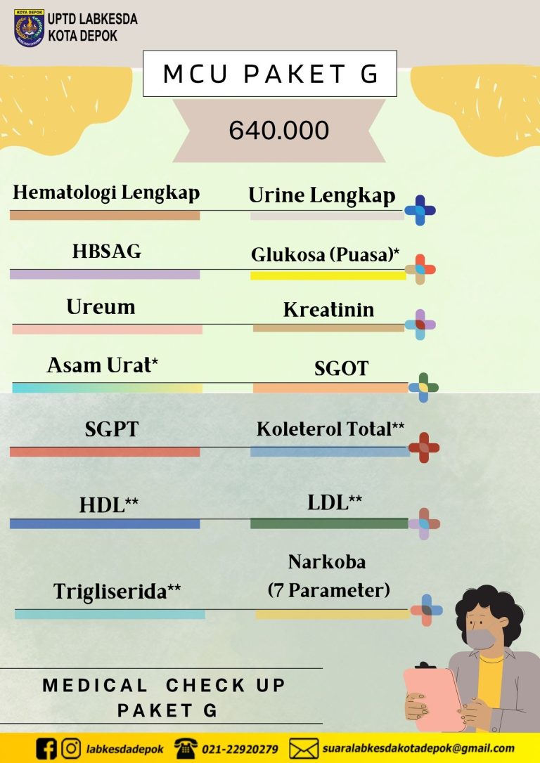 Pemeriksaan MCU Paket G